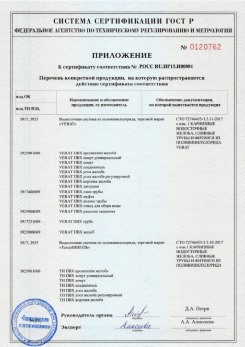 2020.02.06 Скопин - Изделия системы водосточной: водосточные желоба, сливные трубы, фитинги.